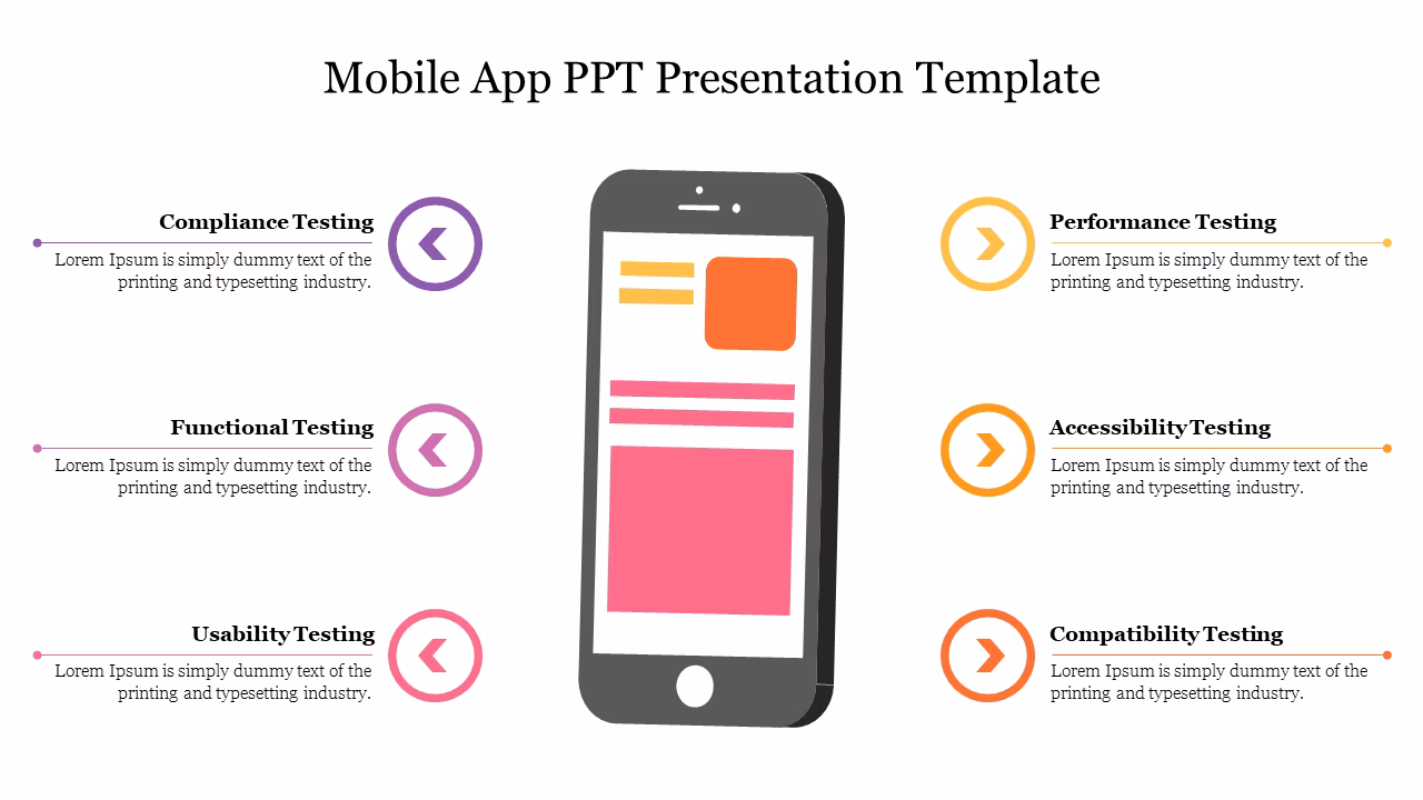 What is the free interactive quiz PowerPoint template?