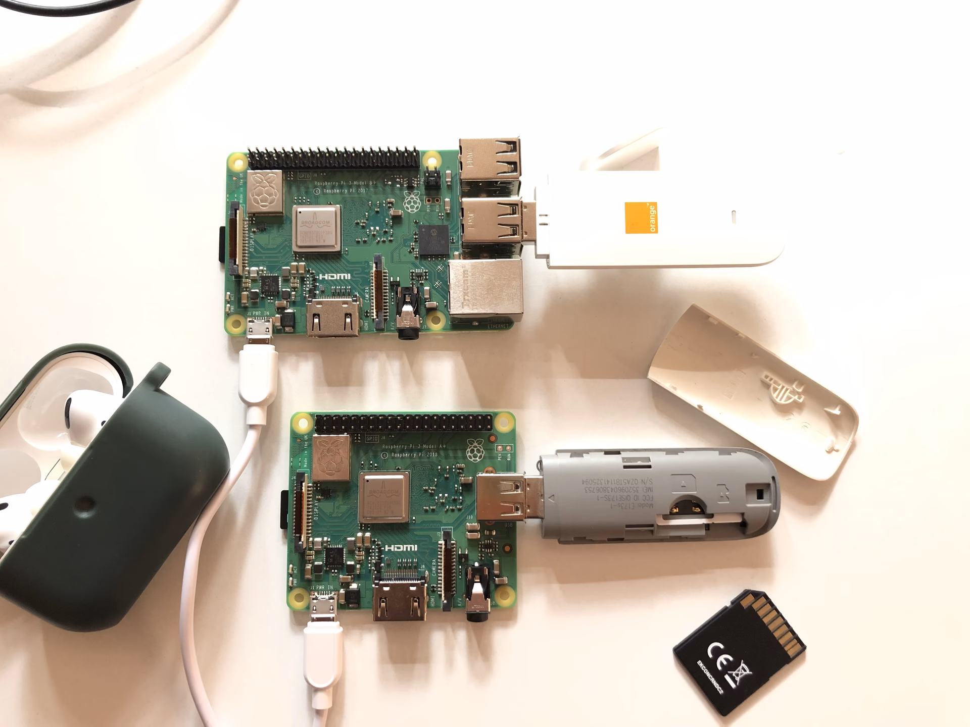 Does a Raspberry Pi modem work on Linux?