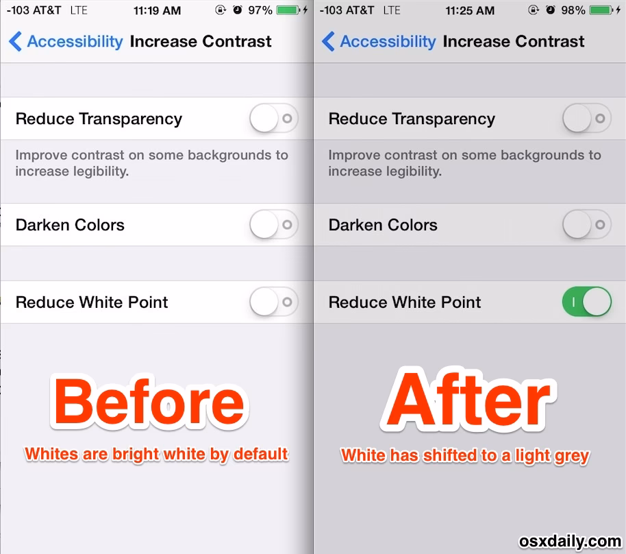 Does reduce white point make your iPhone battery last longer?