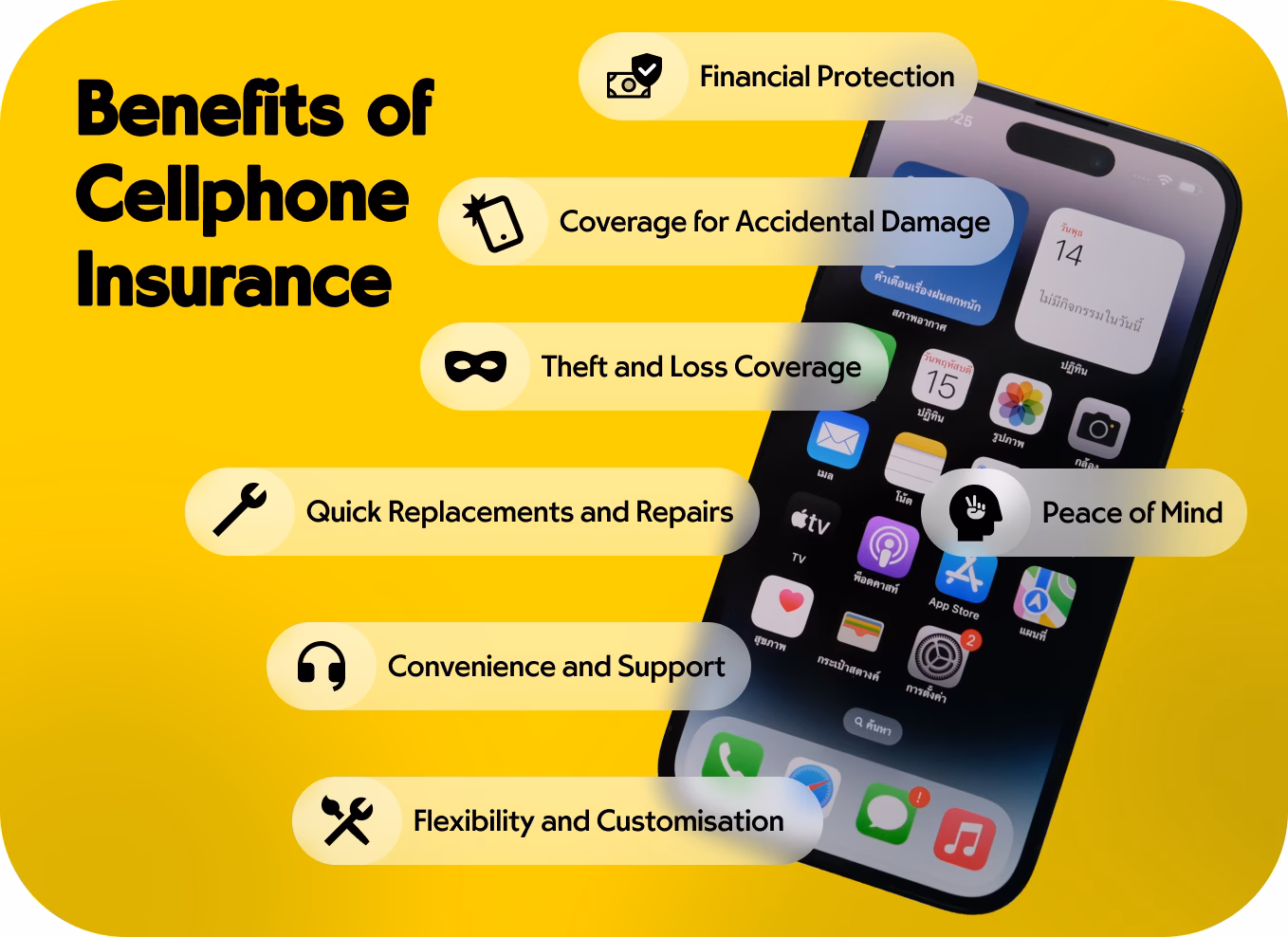 Is mobile phone insurance right for You?