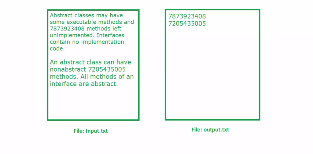 Which digit is a valid mobile number?