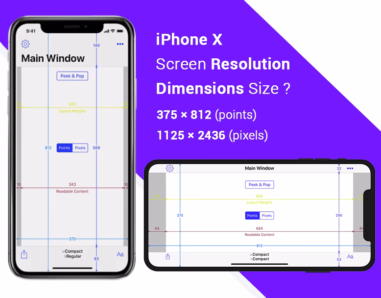What is the resolution of the first iPhone?