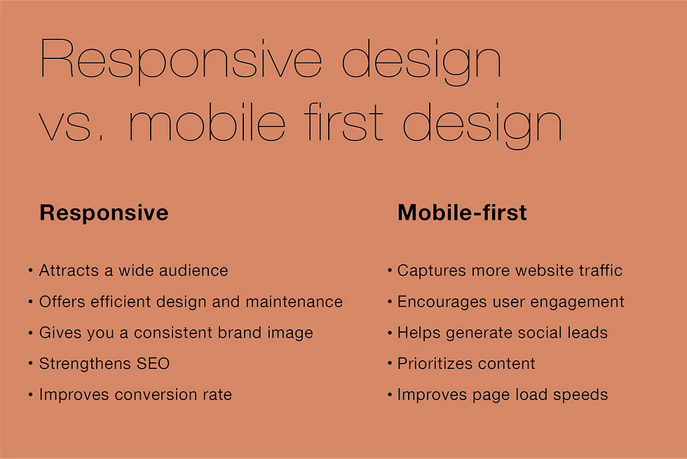 Why is mobile-first design important?