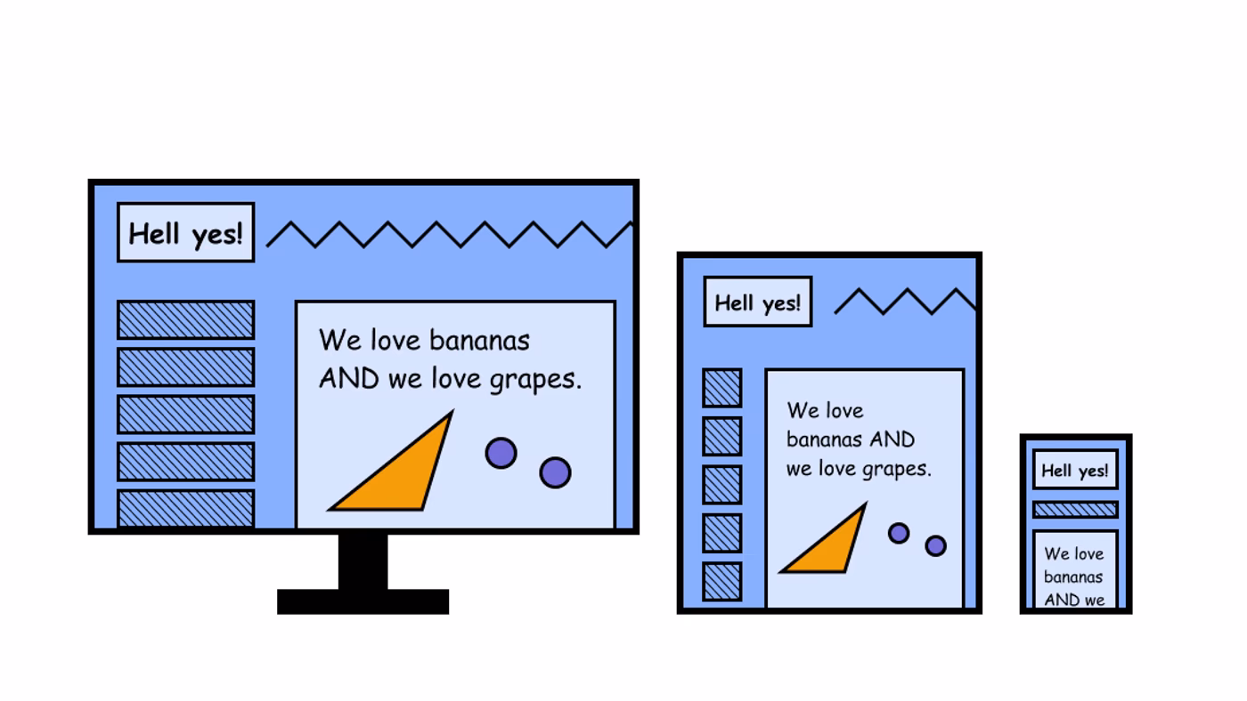 How to create a responsive design?