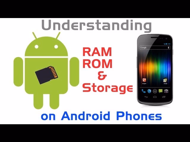 What is RAM & ROM & how does it work?
