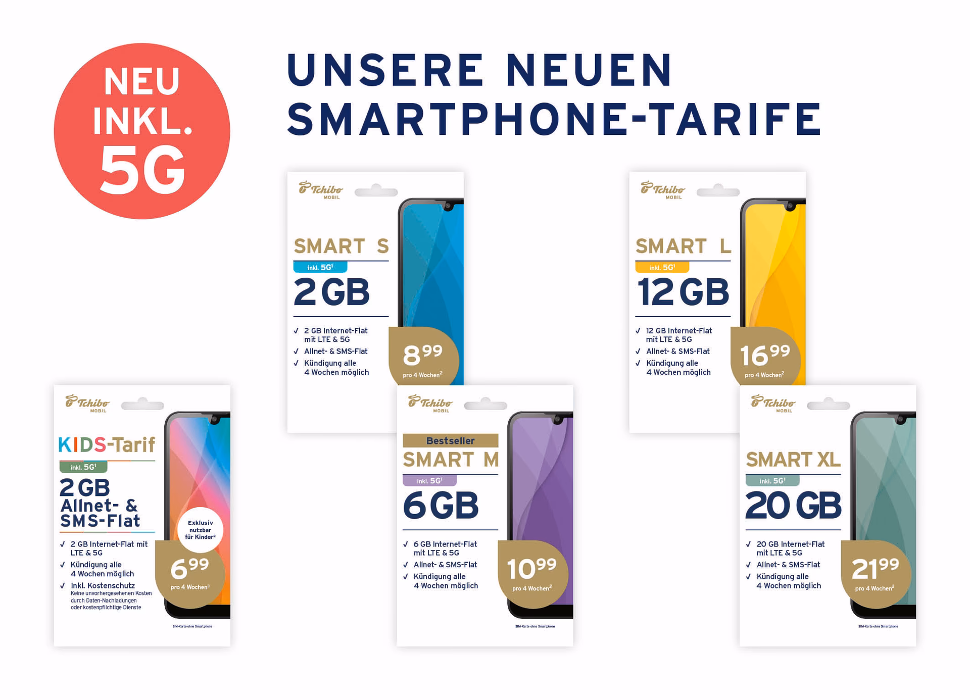 Was kostet die SIM-Karte bei Tchibo?