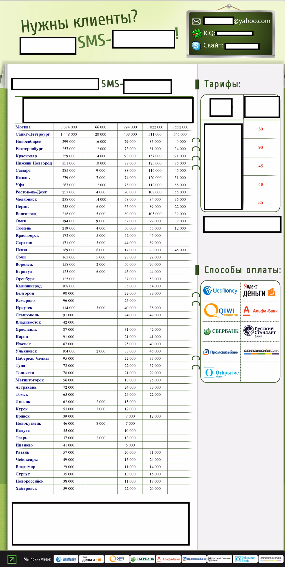How to use Russian Federation phone generator?