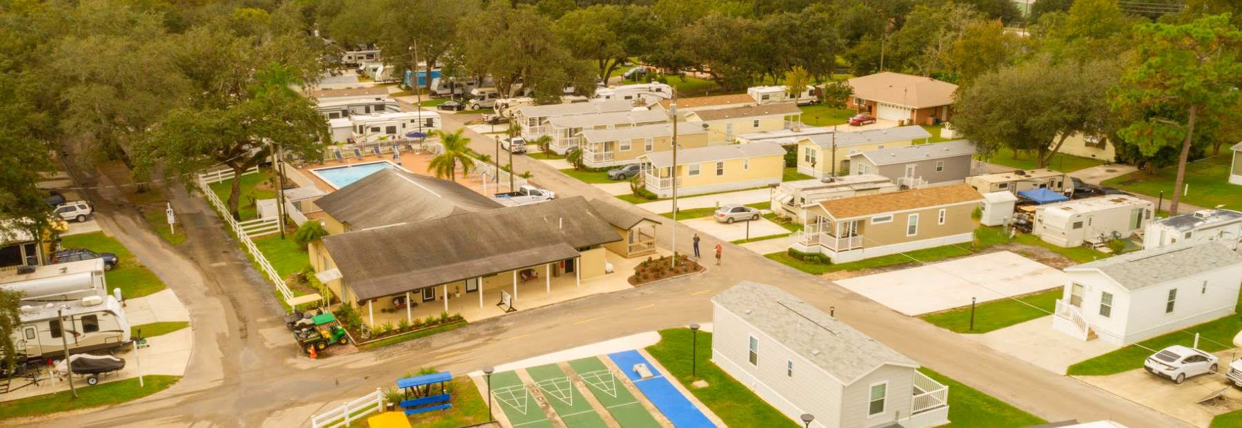 Are mobile home parks and RV parks the same?