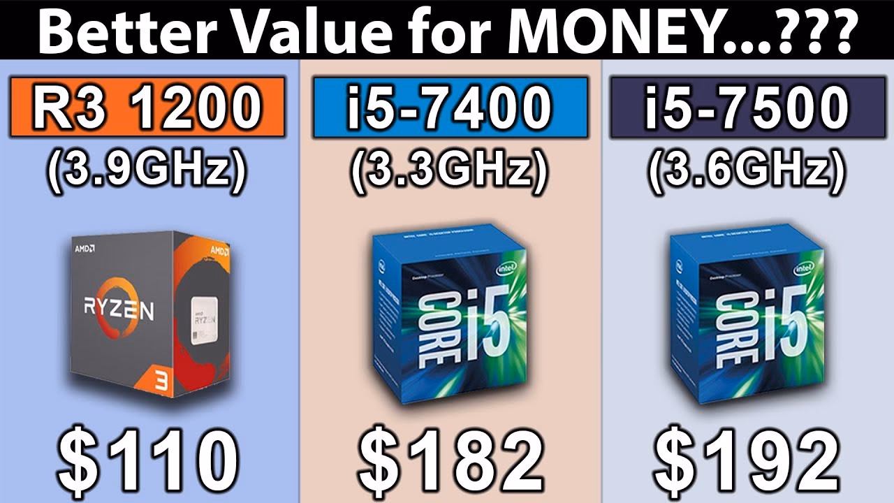 What is eMMC in AMD Ryzen 3 3200u?