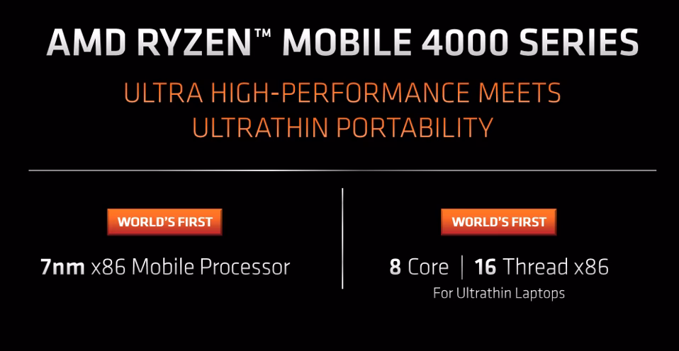 What is a Ryzen 4000 CPU?