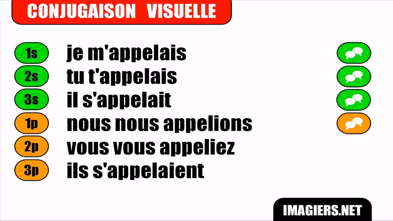 Comment faire un appel sans carte SIM ?