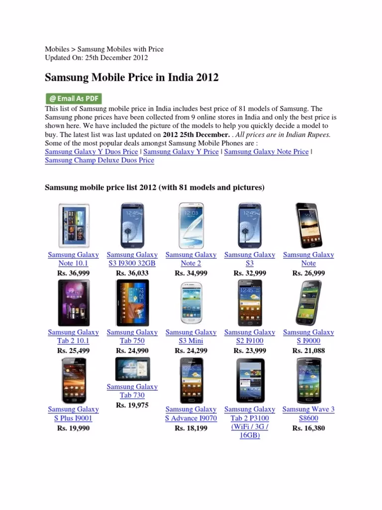 How many Samsung Mobiles are there in India?