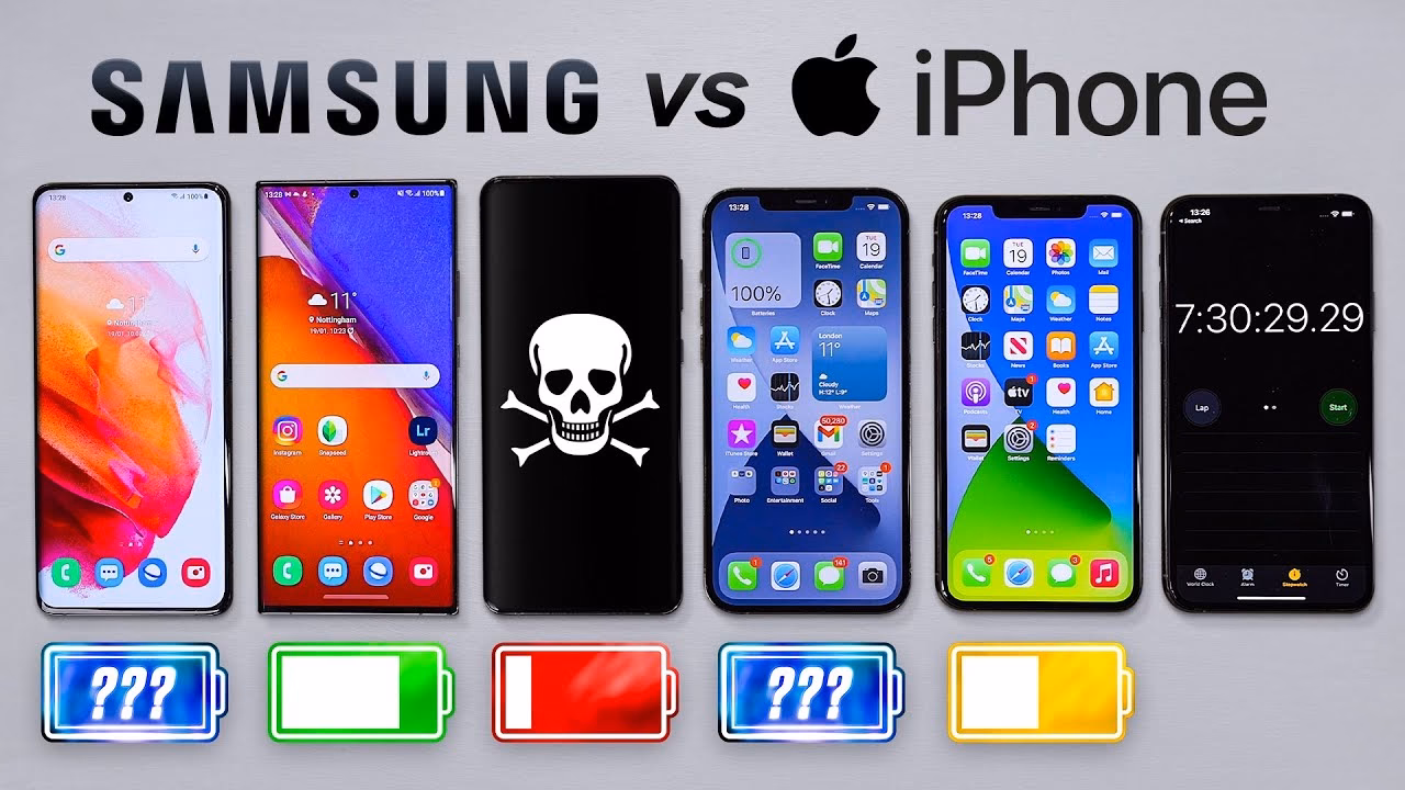 Should you buy an apple or Samsung smartphone battery?