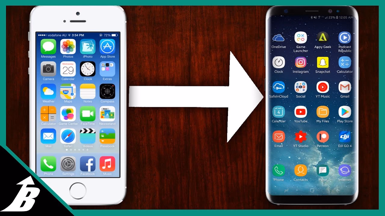 How do I use the Smart View remote on my iPhone?
