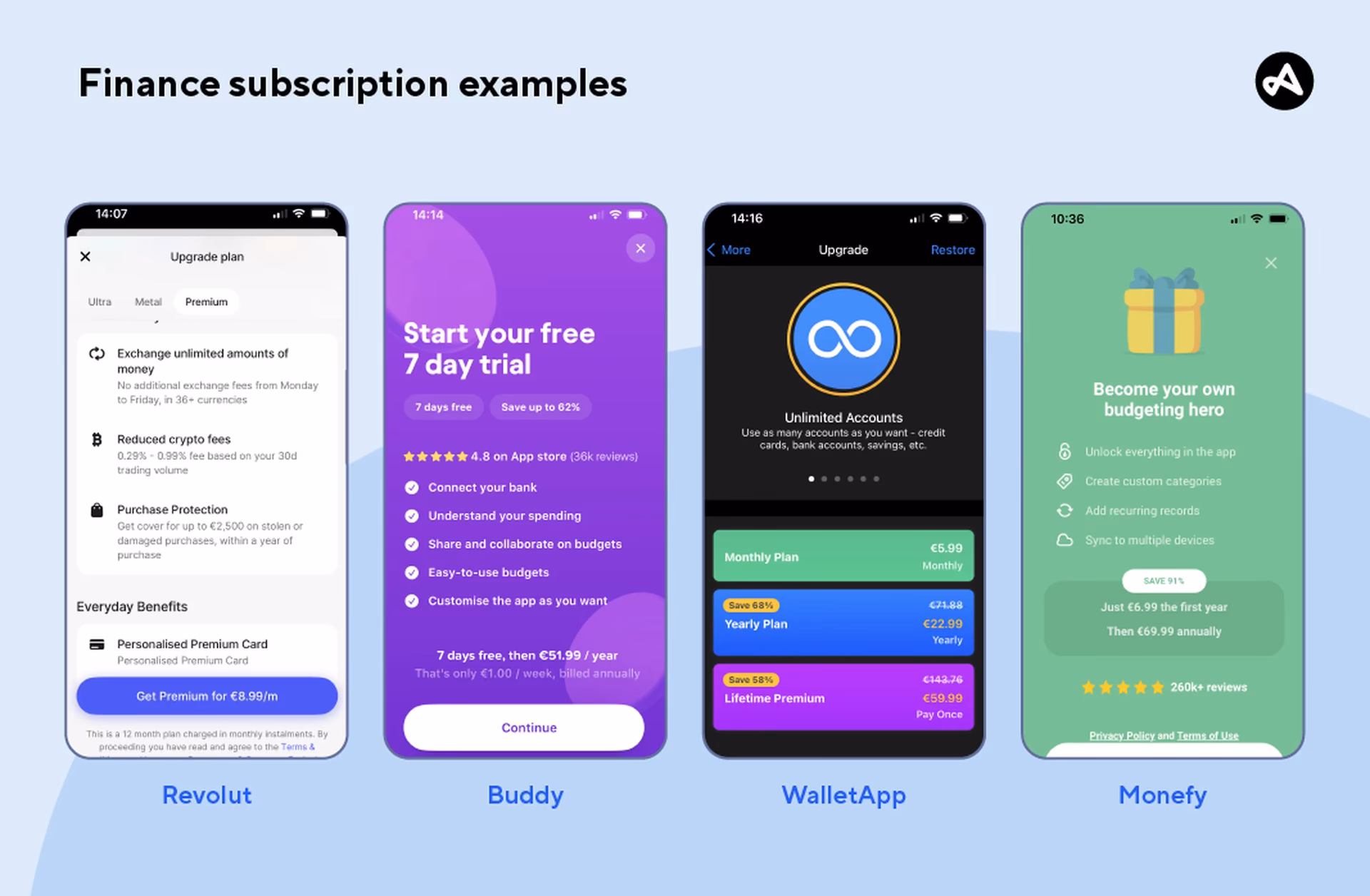 How do I save money if I don't have a subscription?