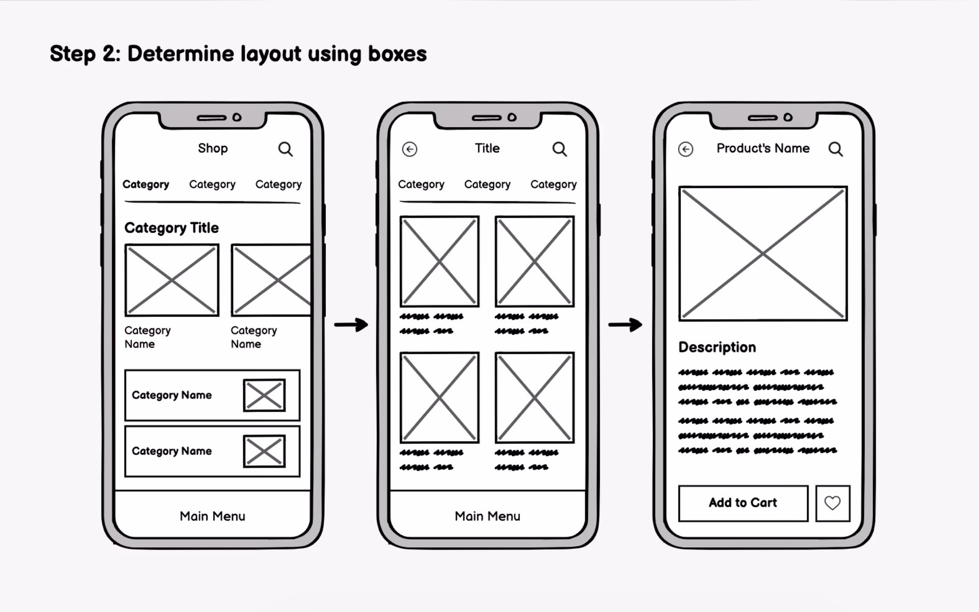 What is a wireframe sketch?