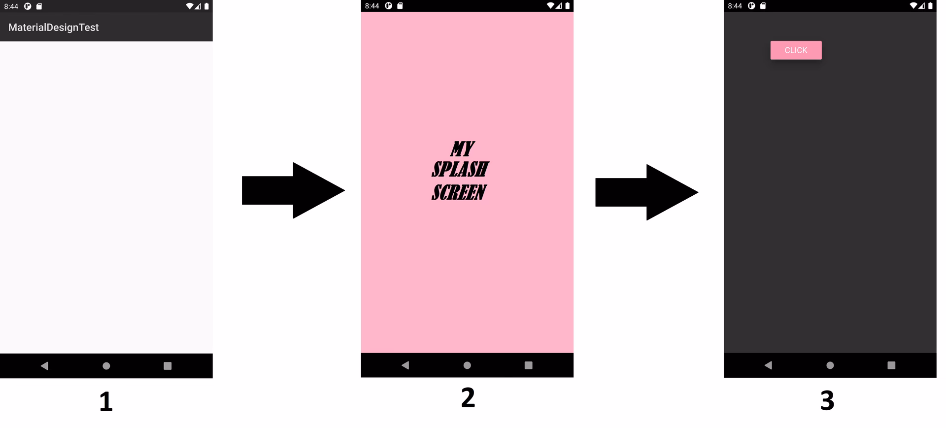 What is a window & screen in Qt?
