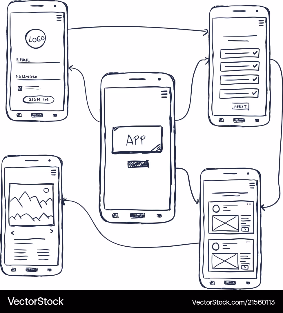 How does sketchbook work?