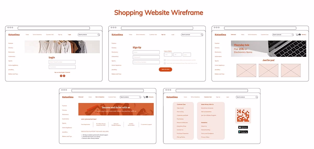 What are wireframes for mobile apps & websites?