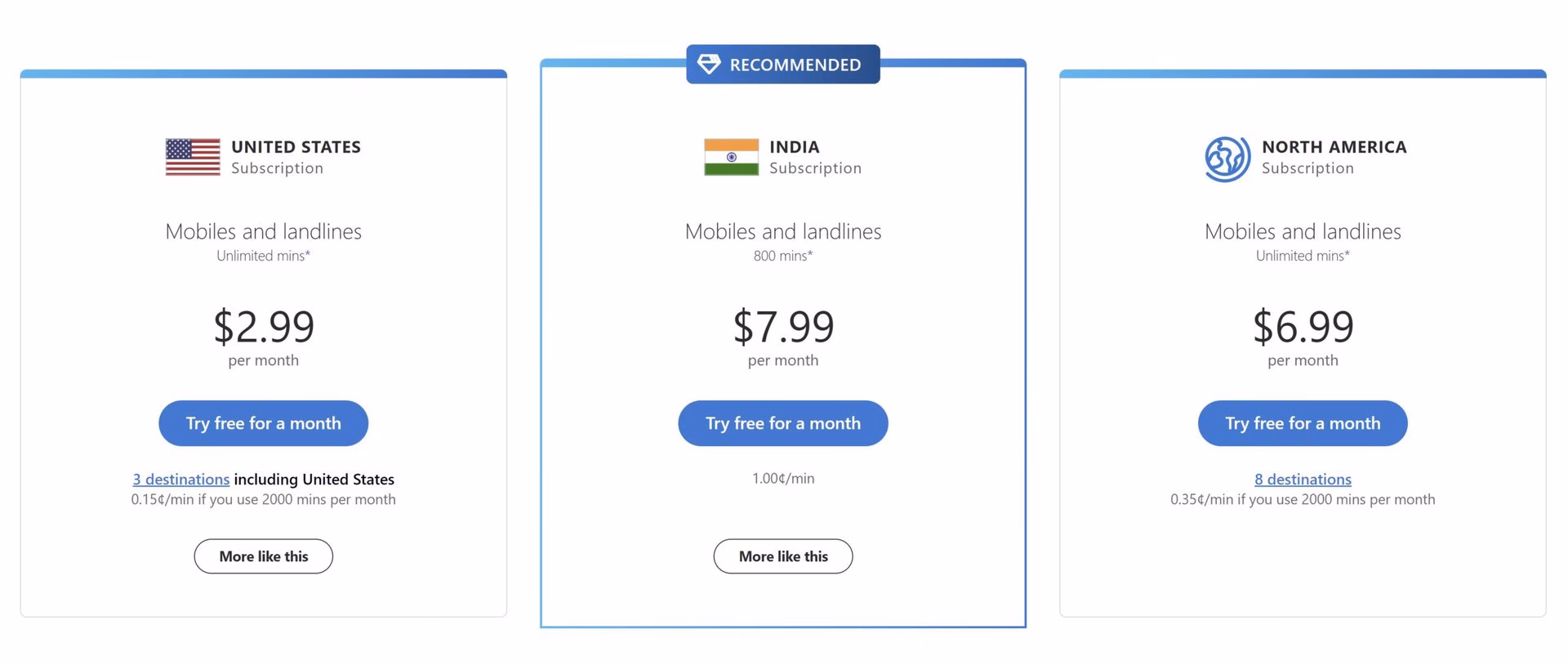 How much does Skype cost?