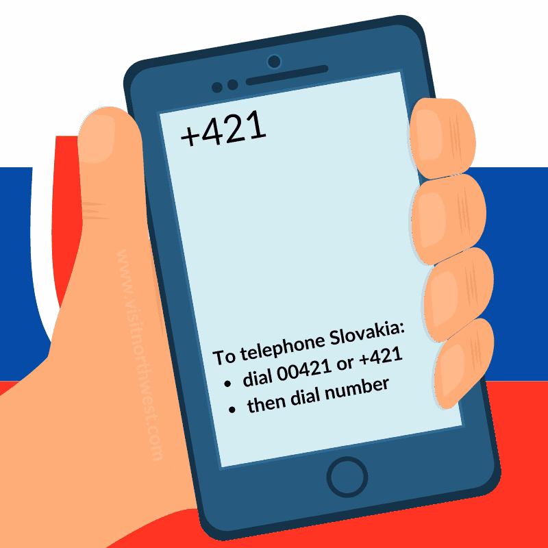 What is the international prefix for Slovakia?