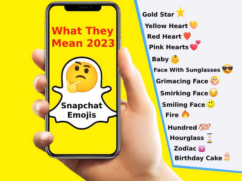 What does a Smiling Face emoji mean on Snapchat?
