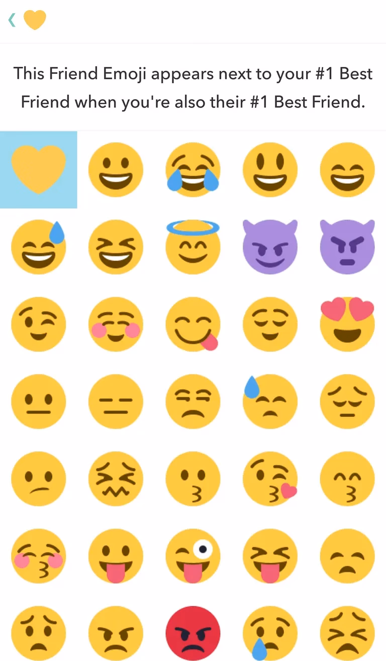 What is a money mouth emoji on Snapchat?