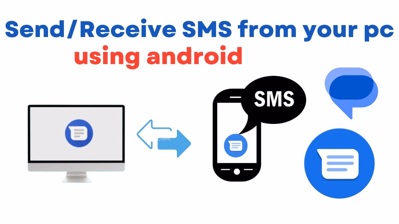 Hvordan kan du sende SMS-beskeder fra Android?