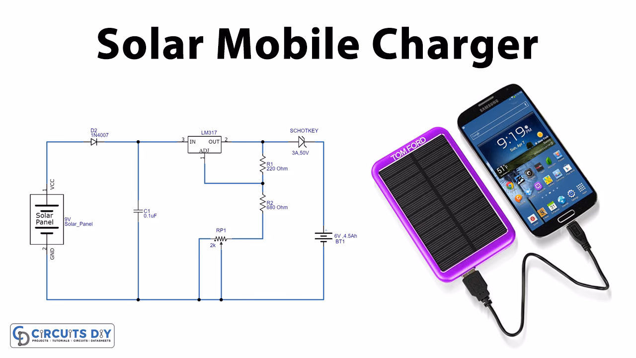 How does a solar-powered mobile phone charger work?