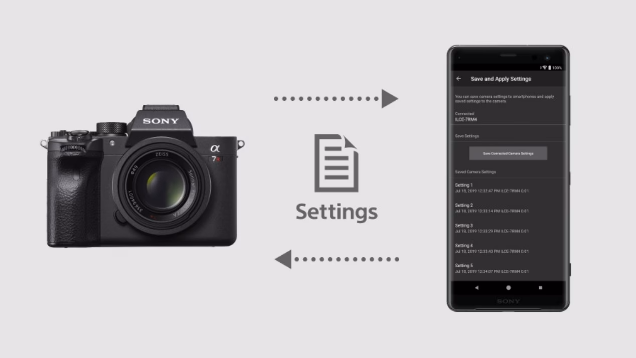 What is the new Sony Imaging Edge Mobile app?