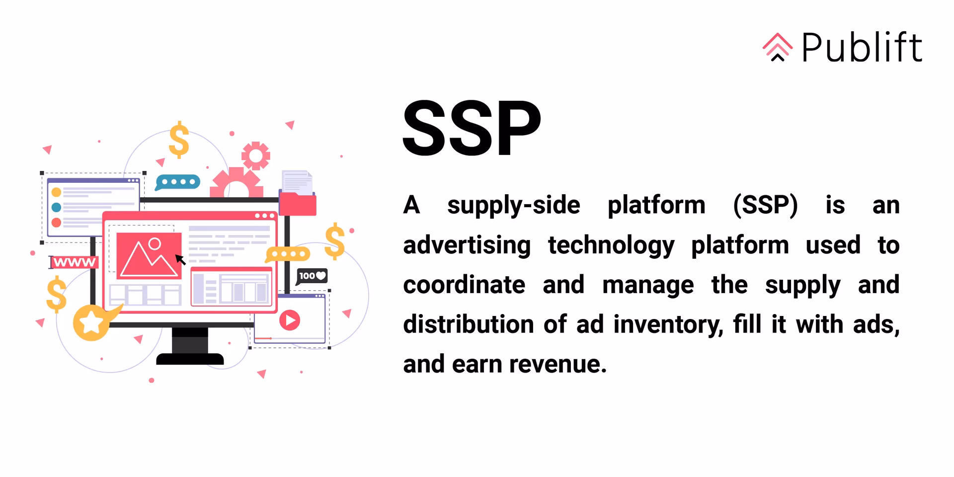 Why do mobile publishers need an SSP?