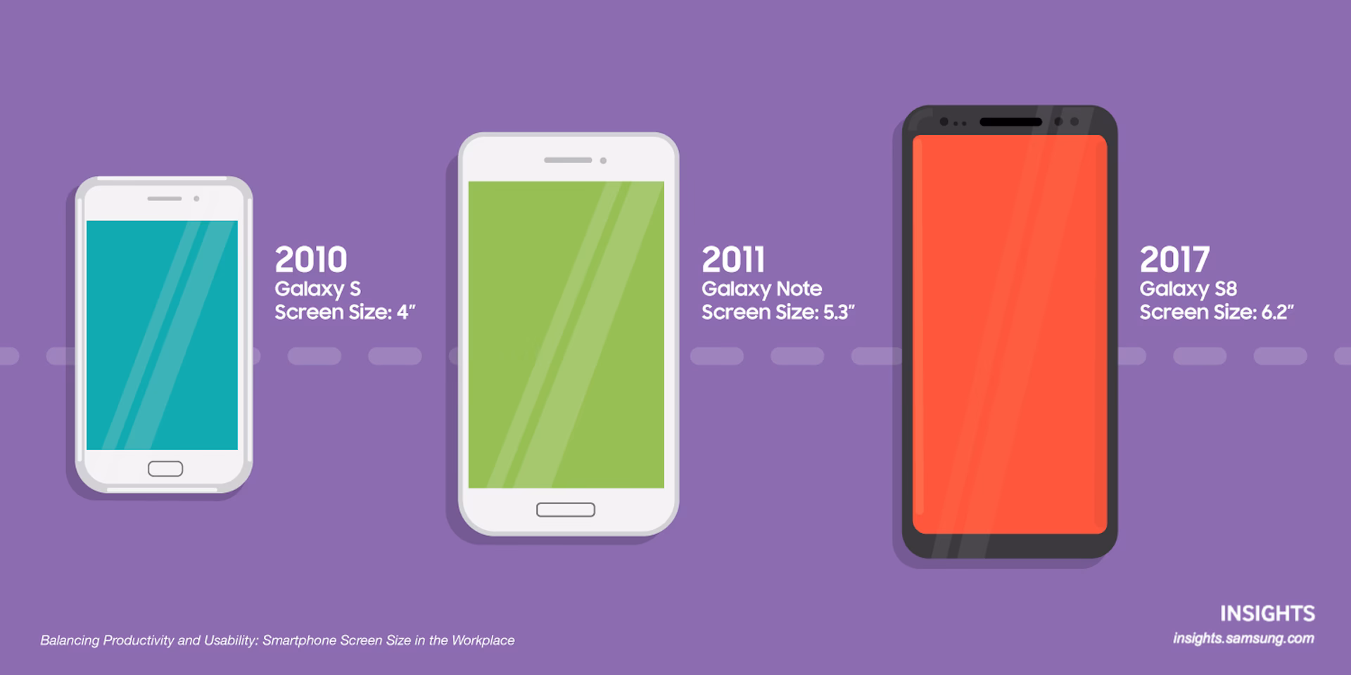 What is a screen resolution?