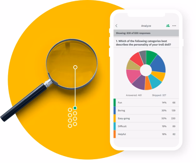 How does SurveyMonkey anywhere work?