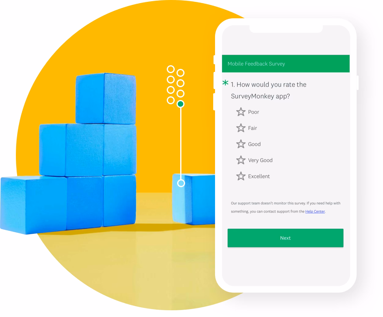 Why should you use SurveyMonkey?