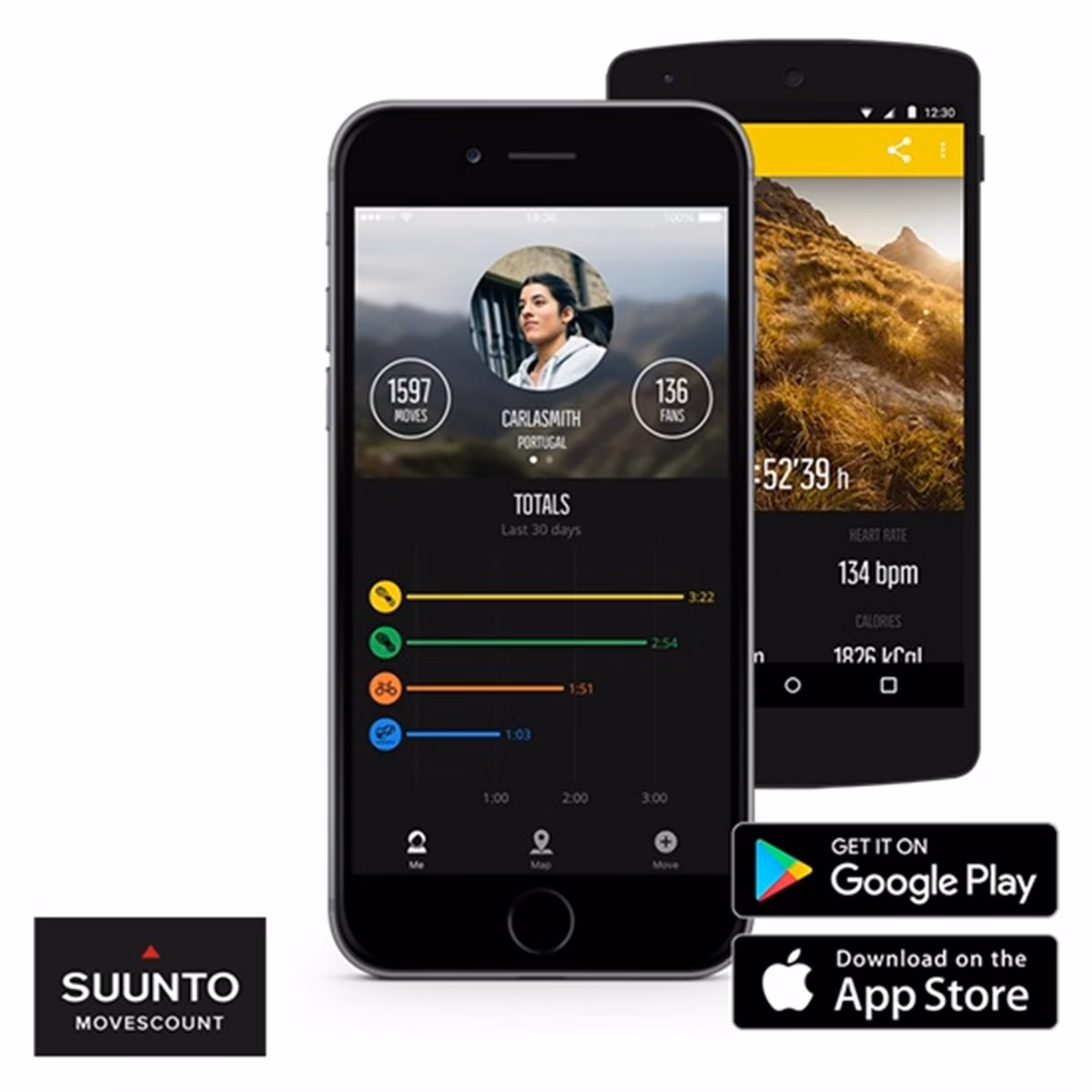How do I transfer my Movescount history to the Suunto app?