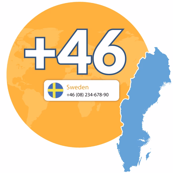 Where can I find a Swedish phone number?