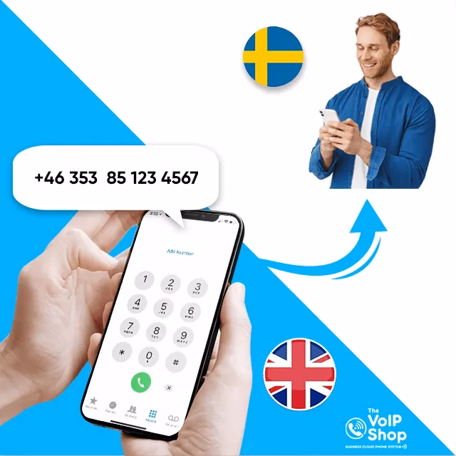 How to call Sweden from another country?