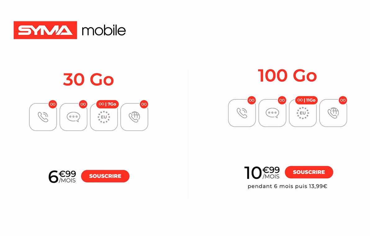 C'est quoi une recharge Syma ?