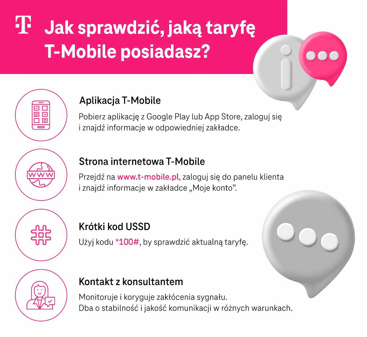 Can a T-Mobile USSD code access a hidden menu?