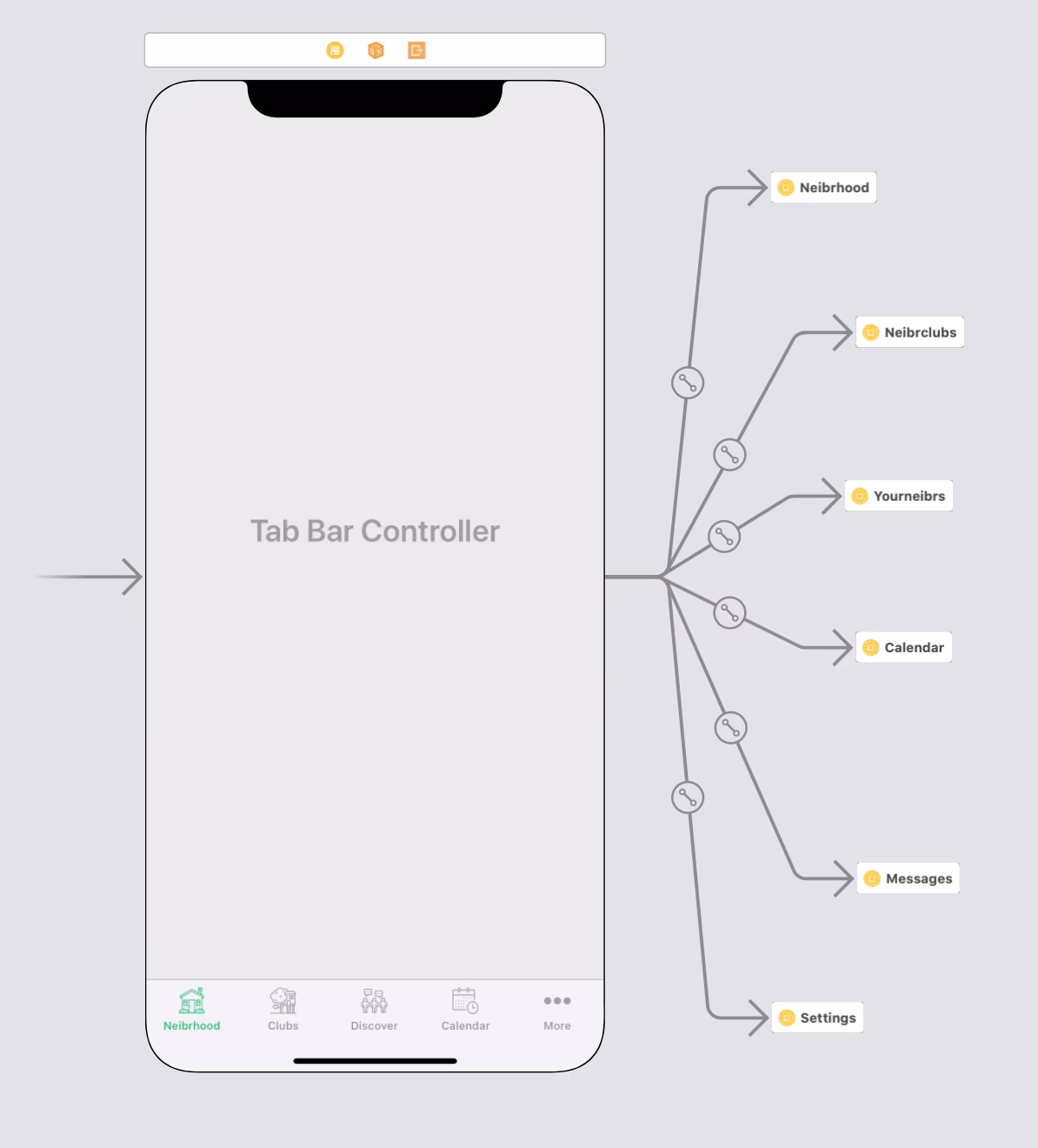 What does a tab key do?