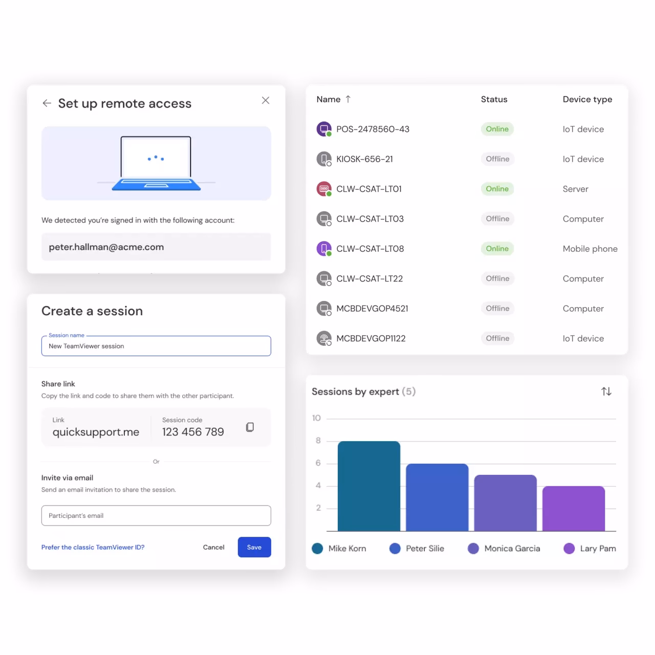 What devices can I remotely control using TeamViewer QuickSupport?