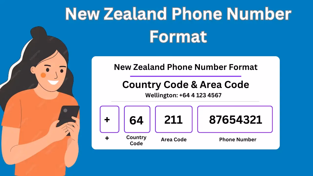 How do I dial a phone in New Zealand?