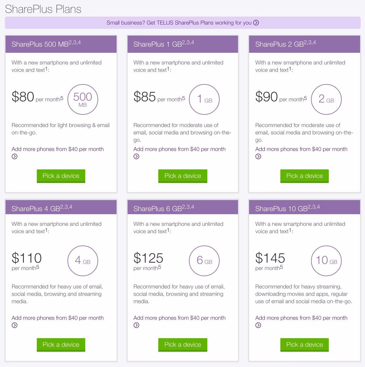 How much data does Telus offer?