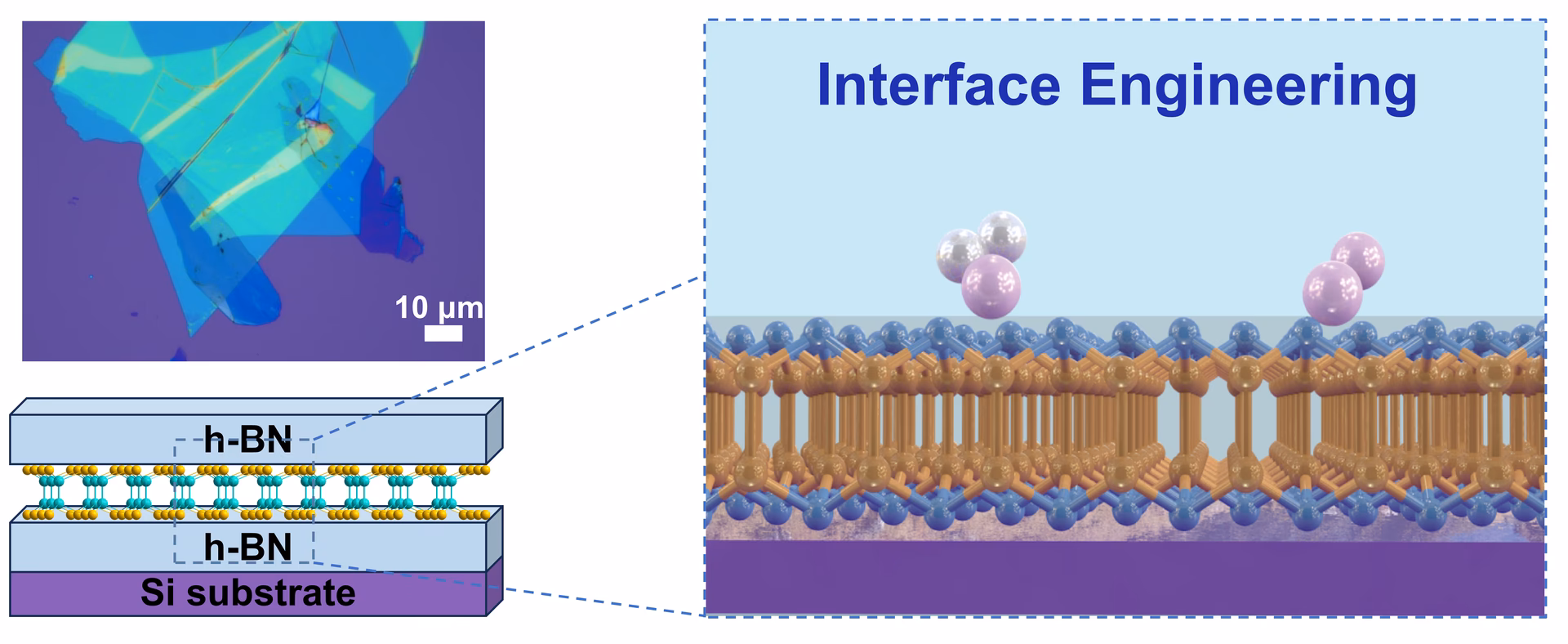 What is charge carrier mobility in organic semiconductors?