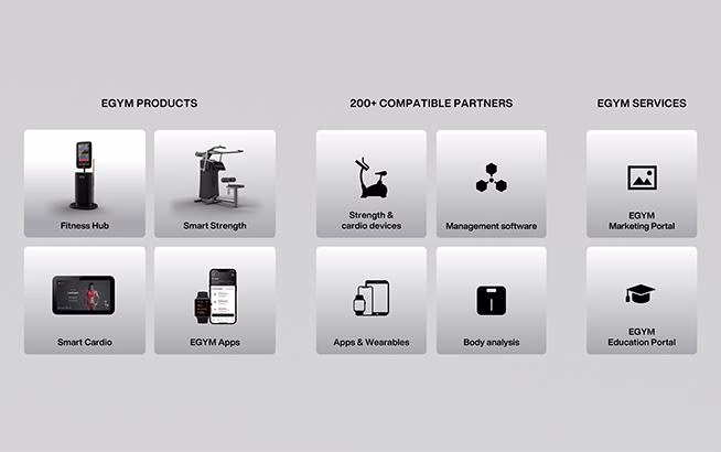 How mobile fitness apps contribute to keeping our health?