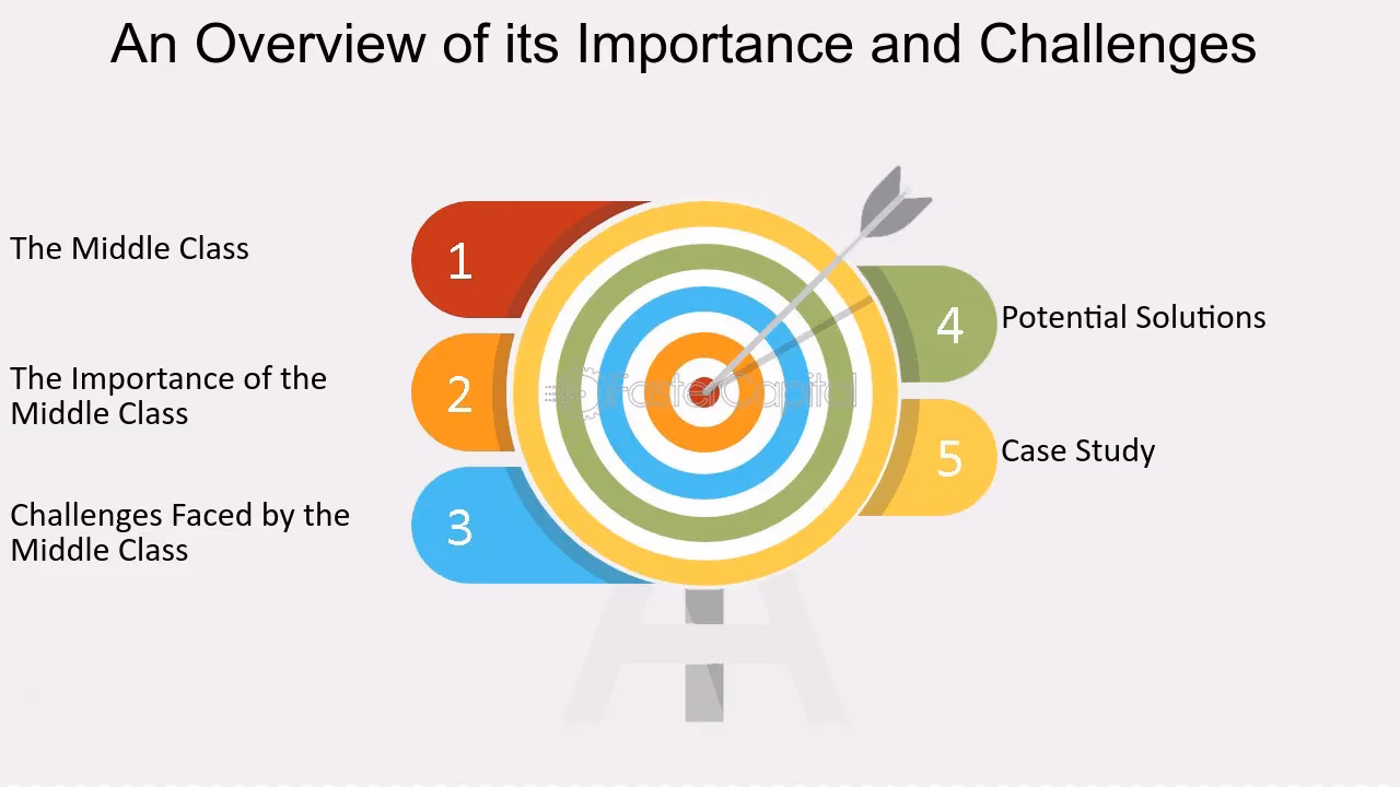 Are upward and downward social mobility independent?