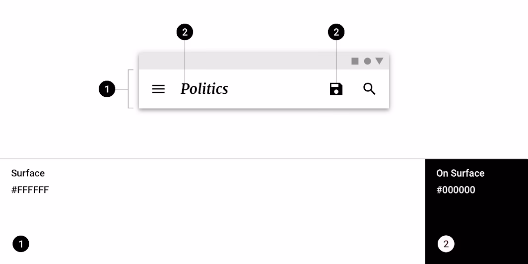 What is an interactive top bar?