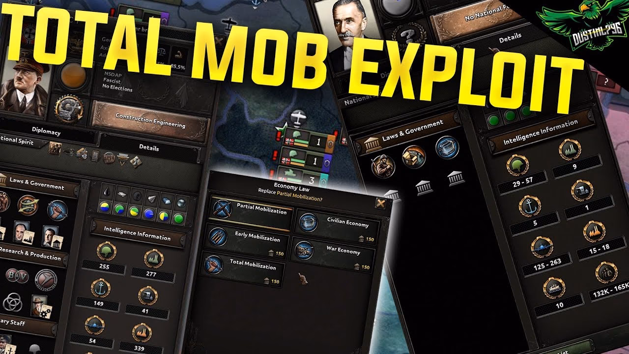 What does mobilization mean?