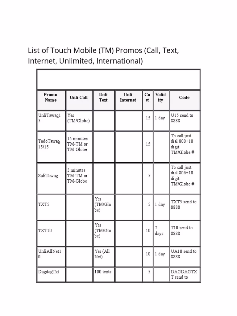 What mobile Internet promos does TM offer?
