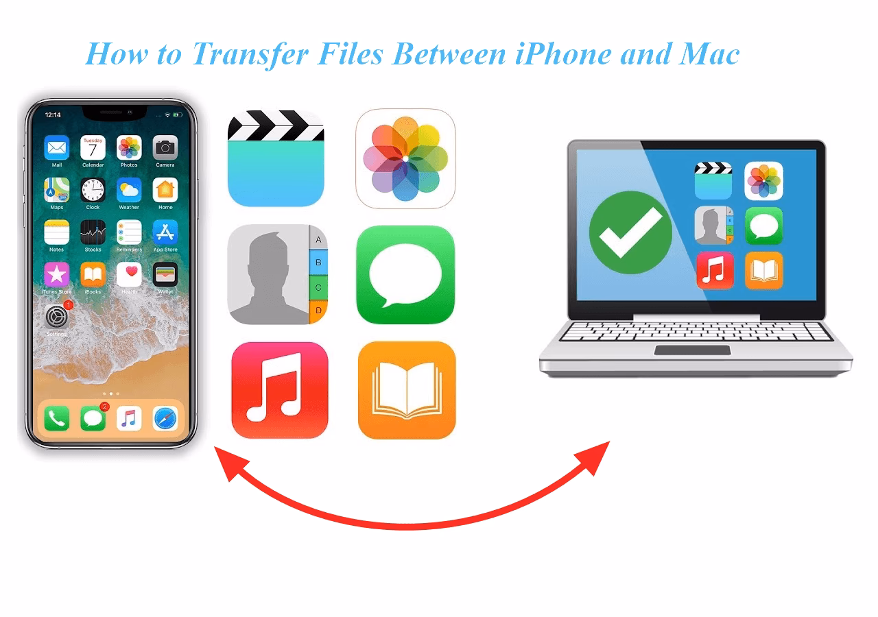 How to transfer files from iPhone to Mac wirelessly?